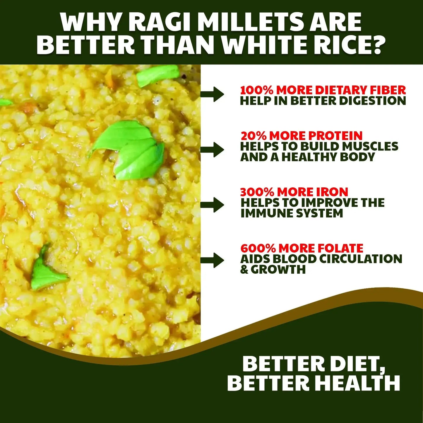 Liimra Naturals Finger Millet Ragi Flour - High Fiber, Protein-Packed, Low GI, Gluten-Free, Mineral Rich, 100% Chakki Fresh Flour (500 Gram) Liimra Naturals