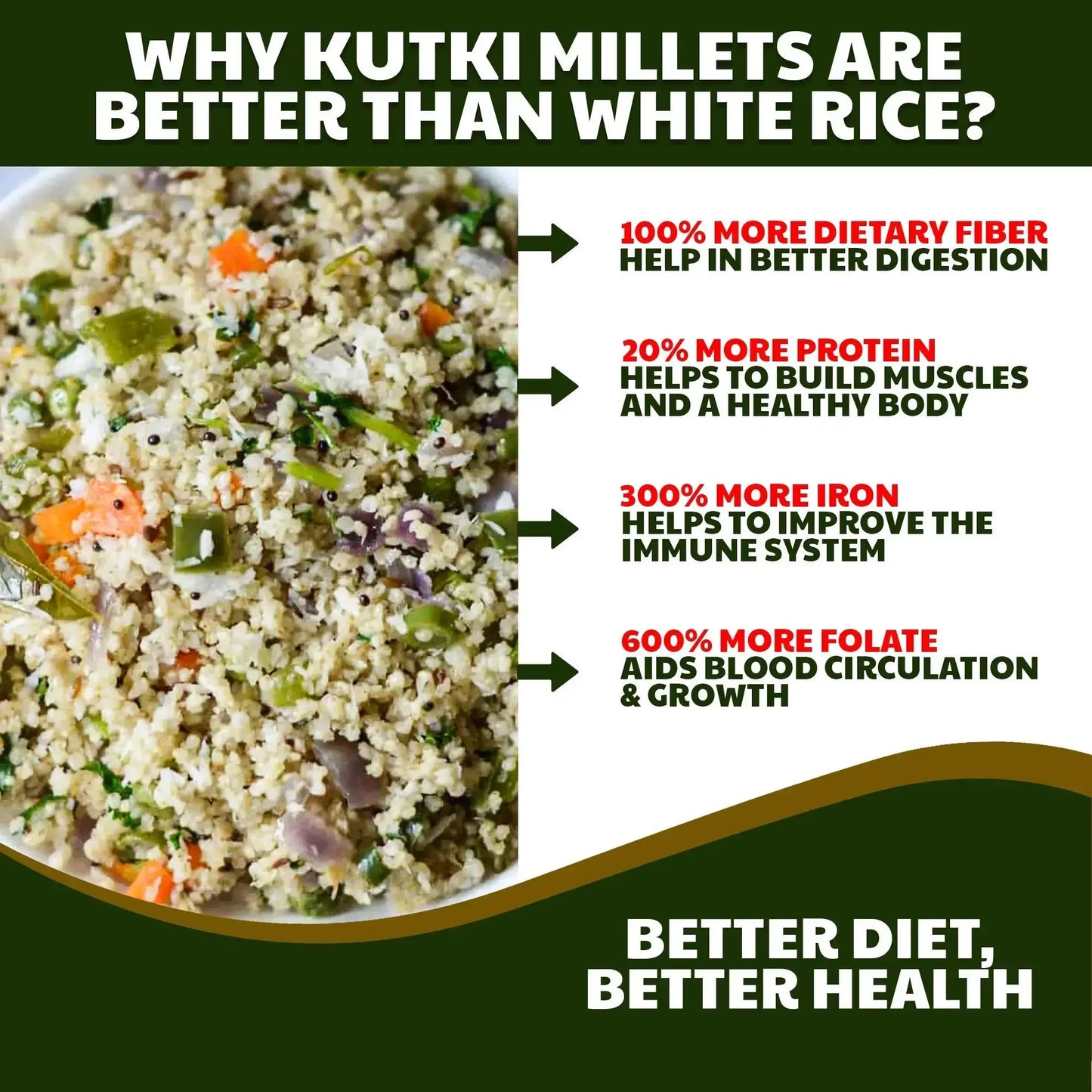 Liimra Naturals Little Millet Kutki Flour - High Fiber, Protein-Packed, Low GI, Gluten-Free , Mineral Rich, 100% Chakki Fresh Flour (250 Gram) Liimra Naturals