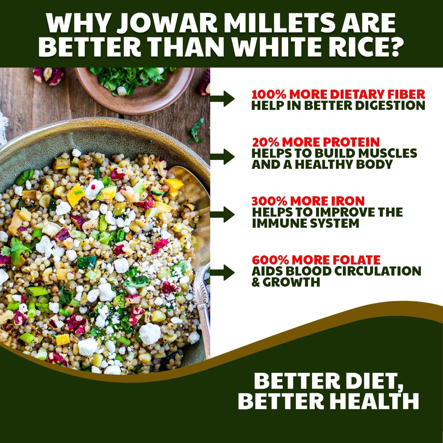 Liimra Naturals Sorghum Jowar Millet Flour - High Fiber, Protein-Packed, Low GI, Gluten-Free , Mineral Rich, 100% Chakki Fresh Flour (500 Gram) Liimra Naturals