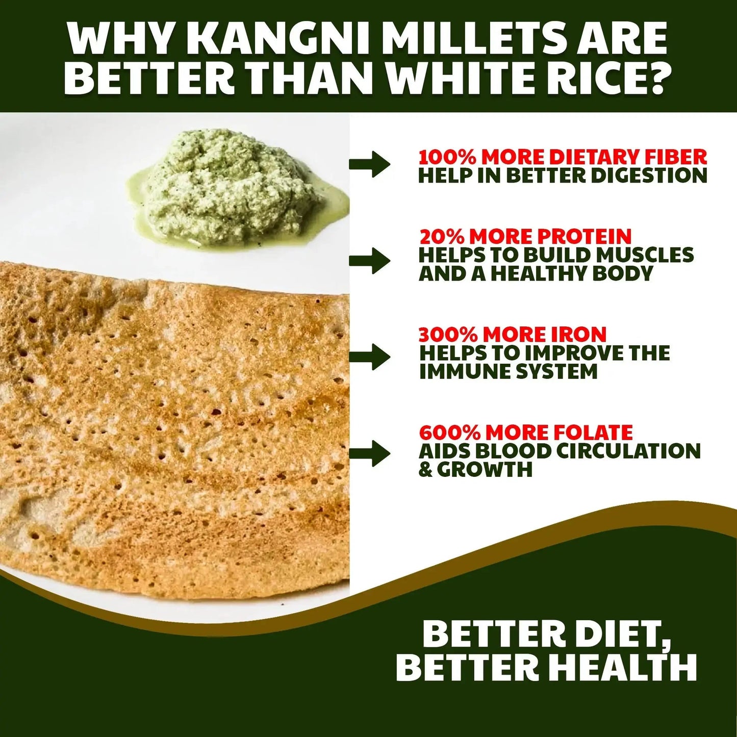 Liimra Naturals Foxtail Kangni Millet Flour - High Fiber, Protein-Packed, Low GI, Gluten-Free , Mineral Rich, 100% Chakki Fresh Flour (500 Gram) Liimra Naturals