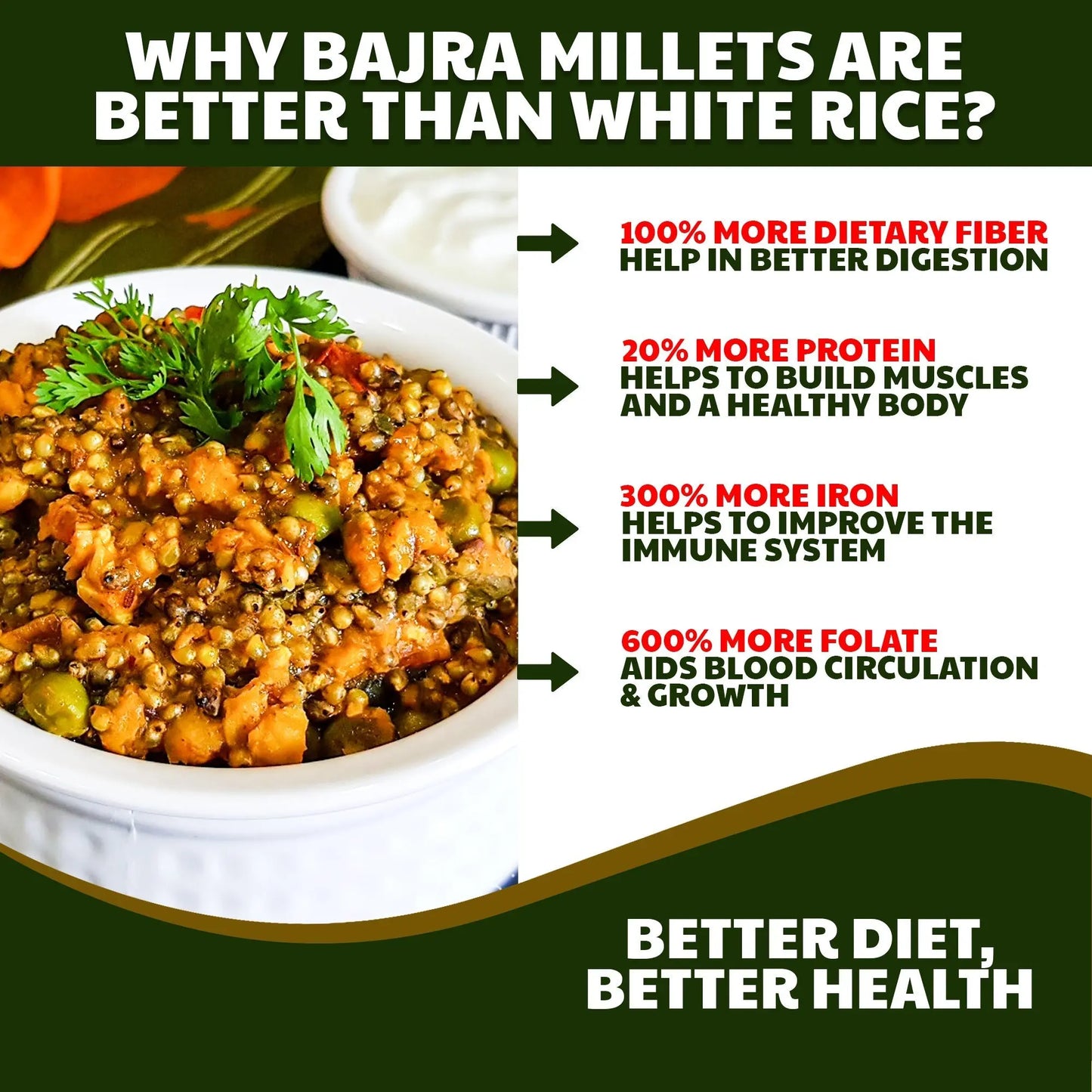 Liimra Naturals Pearl Millet Bajra Flour - High Fiber, Protein-Packed, Low GI, Gluten-Free , Mineral Rich, 100% Chakki Fresh Flour (500 Gram) Liimra Naturals