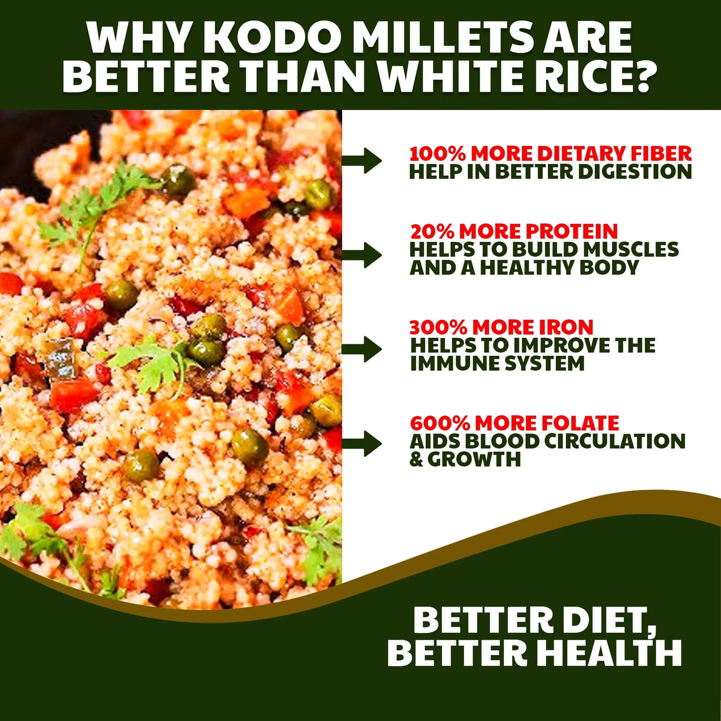 Liimra Naturals Kodo Millet Flour - High Fiber, Protein-Packed, Low GI, Gluten-Free , Mineral Rich, 100% Chakki Fresh Flour (500 Gram) Liimra Naturals